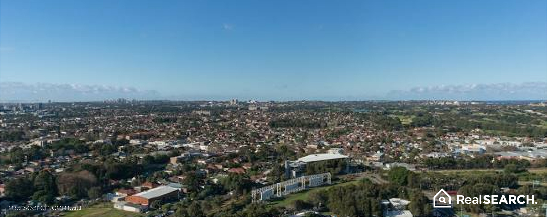 Randwick NSW 2031: A Tale of Transformation